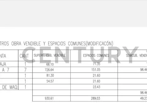 Terreno en Venta de 142,0 m2