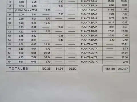 Barrio Nautico El Cazar