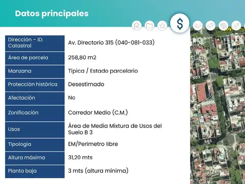 Terreno en Venta 29  mts Fondo