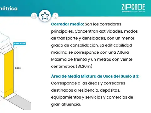 Terreno en Venta en Caballito, USD 1.000.000