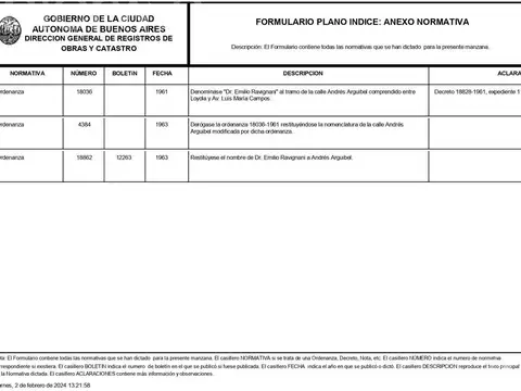 Terreno en Venta 8  mts Fondo
