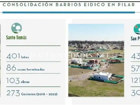 Terreno en Venta en Presidente Derqui, USD 22.500