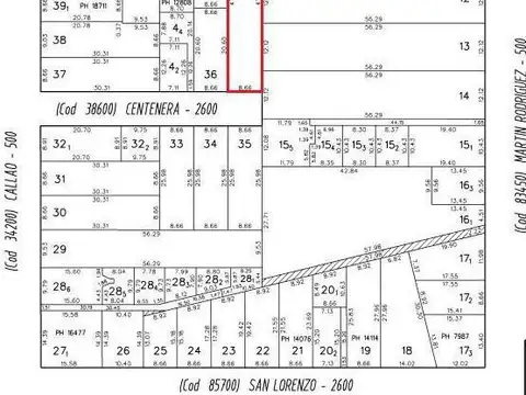 Venta | Terreno para edificio 161 M2 - Urquiza 2600 - Pichincha Rosario