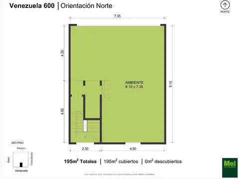 Terreno amplio Lote con Triple frente en Venta. Monserrat