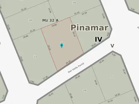 Av. del Valle Fértil 1200