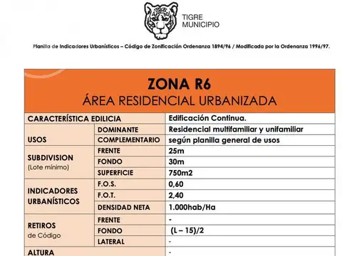 Terreno en Venta en Tigre Centro, USD 250.000