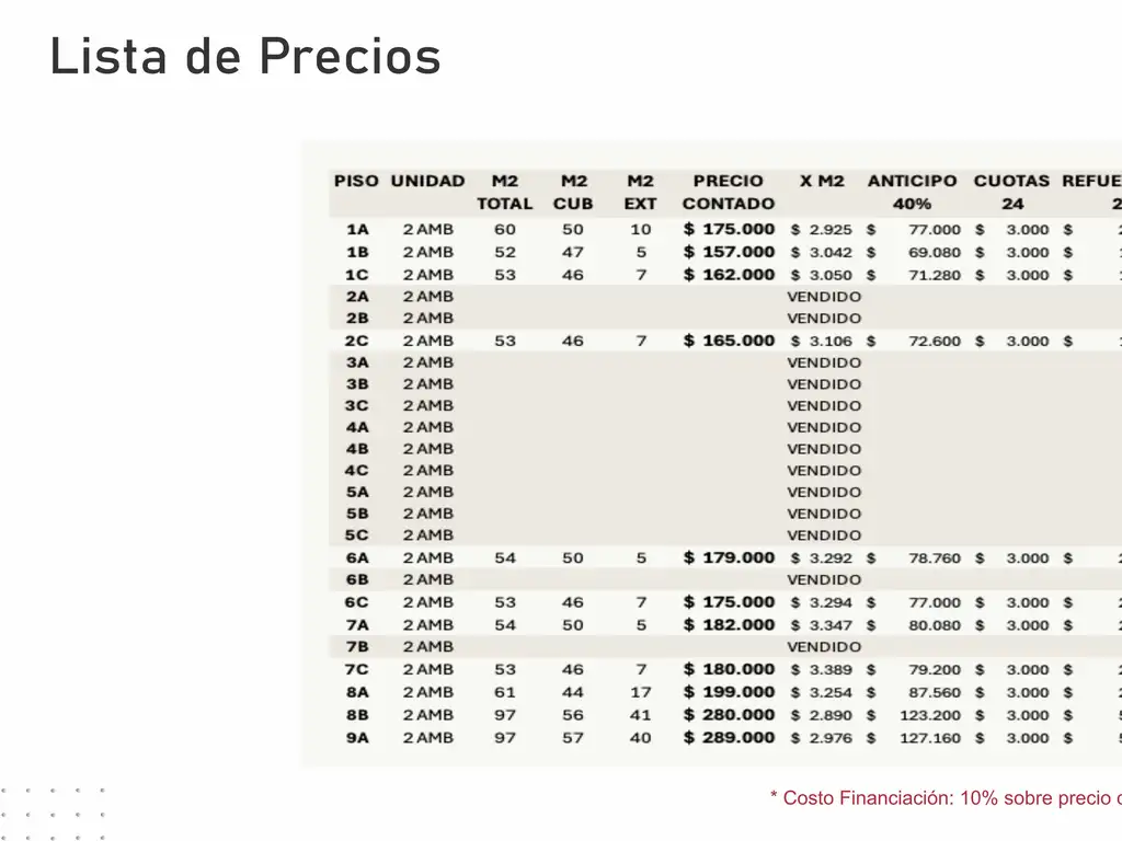 Virrey Avilés 2805 - Foto 26