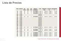 Virrey Avilés 2805 - Foto 26