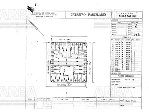 Terreno en Venta de 804,0 m2