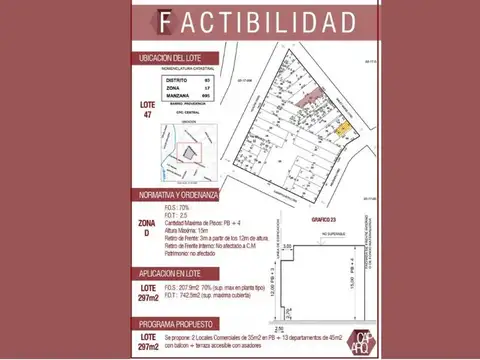 Terreno en Venta en Providencia, USD 63.000