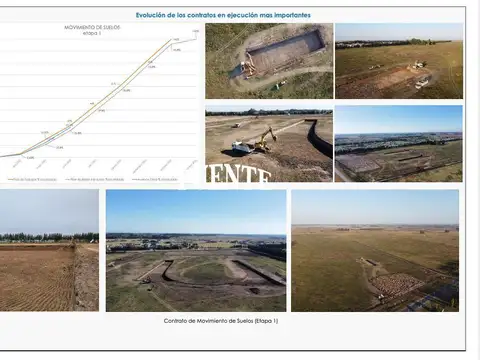 Las Victorias  Etapa 2 Lote Perimetral