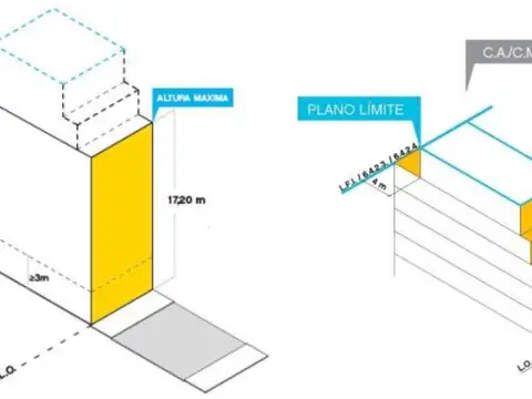 Venta lote Balvanera 1125m2 vendibles + 9 cocheras