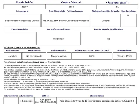 Venta de Terreno en Parque Batlle – INVERSORES!