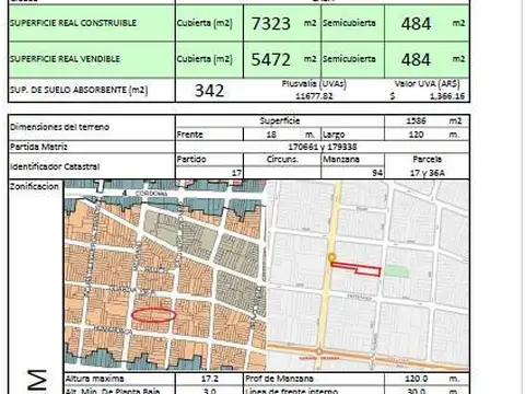 Terreno en Venta en Almagro, USD 2.900.000