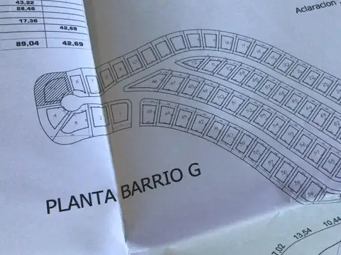 Terreno en Venta 36  mts Fondo