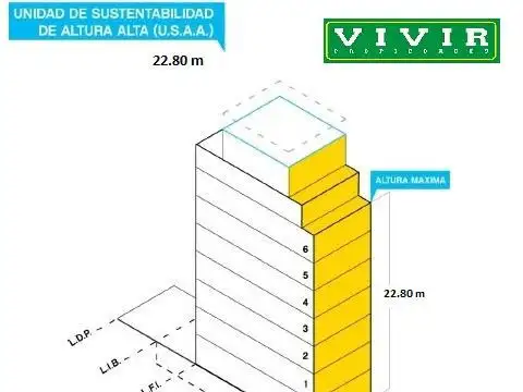 Terreno en Venta en Coghlan, USD 850.000
