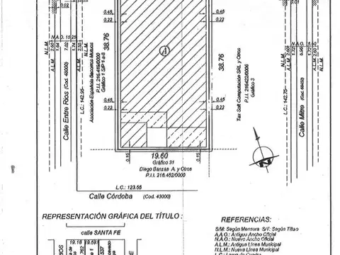Terreno en Venta 19  mts Frente