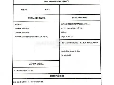 Terreno en Venta en Castelar, USD 230.000