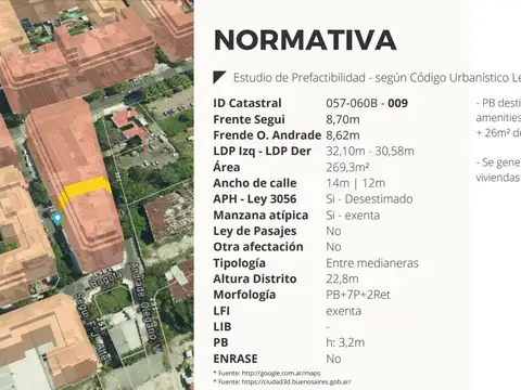 Venta - Terreno - Caballito - Permuta - Lote - Caballito Norte