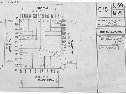 Nogoyá 2900