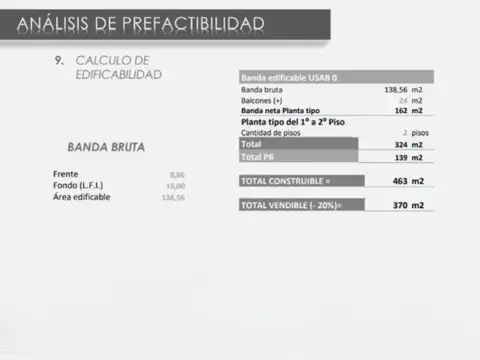 Terreno en Venta de 375,0 m2