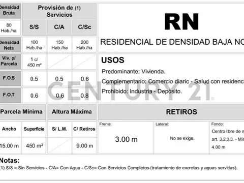 Terreno en Venta en Barrio Parque Leloir, USD 190.000