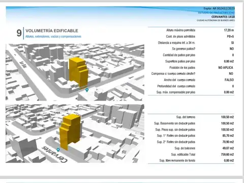 Terreno en Venta en Velez Sarsfield, USD 170.000