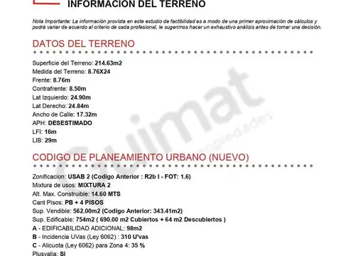 Excelente Terreno en Villa Urquiza- Lideres en Terrenos