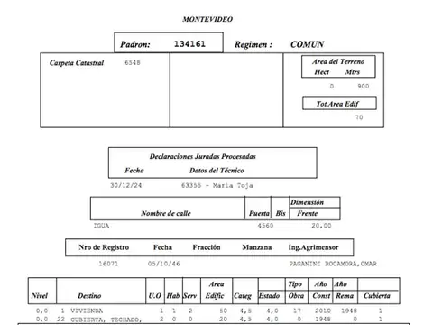 VENTA TERRENO 900 M2 MALVIN 20M2 DE FRENTE