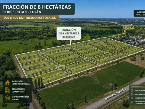 Ruta 5 y del pilar , Piso 0