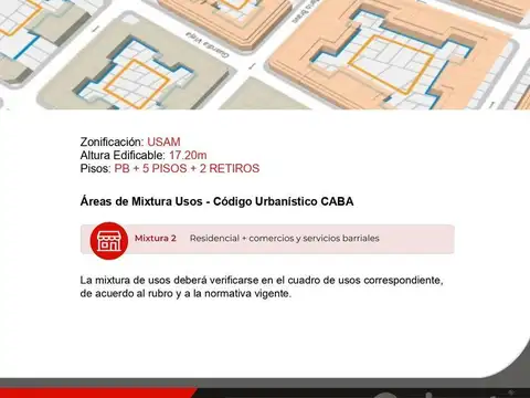 Terreno en Venta en Almagro, USD 2.680.000