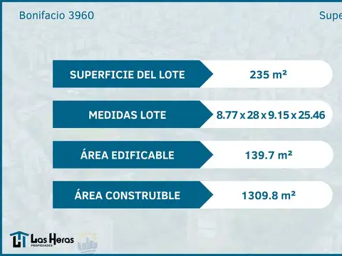 Terreno en Venta 27  mts Fondo