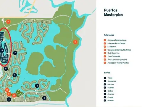Riberas - Puertos