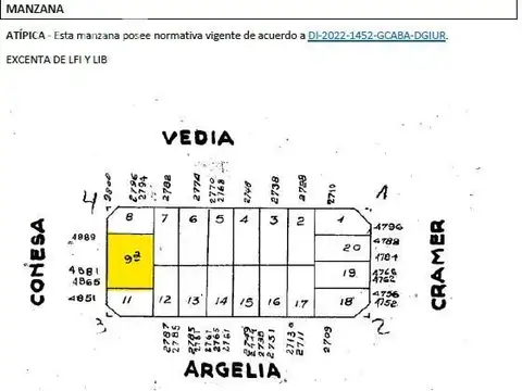 Terreno en Venta 15  mts Fondo