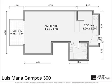 Avenida Luis María Campos 300