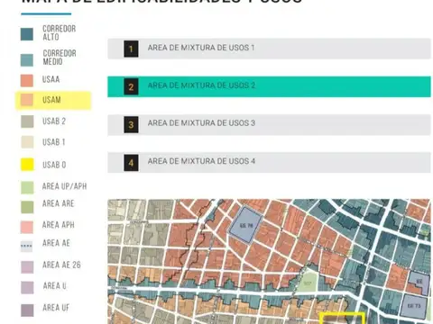 VENTA Lote en Balvanera 365 m2