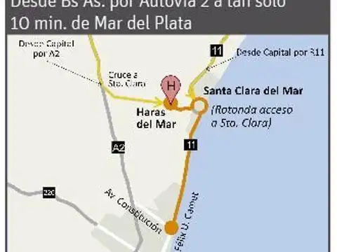 Terreno / Lote en venta Barrio Privado Haras del Mar