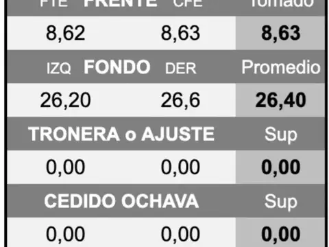 Venta lote de 8,63*26,40 acepta metros