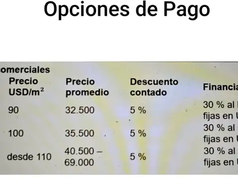 Terreno en Venta en San Carlos de Bariloche, USD 32.760