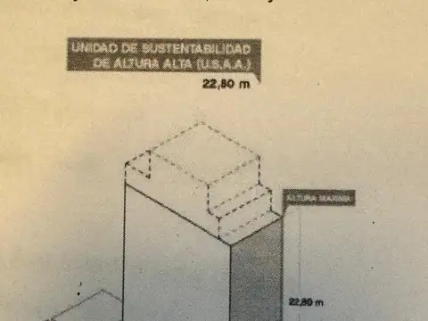 Terreno en Venta en San Cristobal, USD 285.000