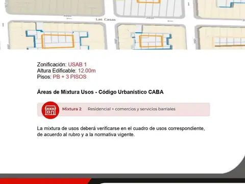 Terreno en Venta en Boedo, USD 115.000