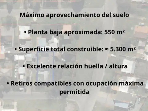 Terreno en Venta 51  mts Fondo