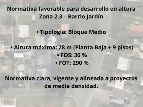 Terreno en Venta 54  mts Frente