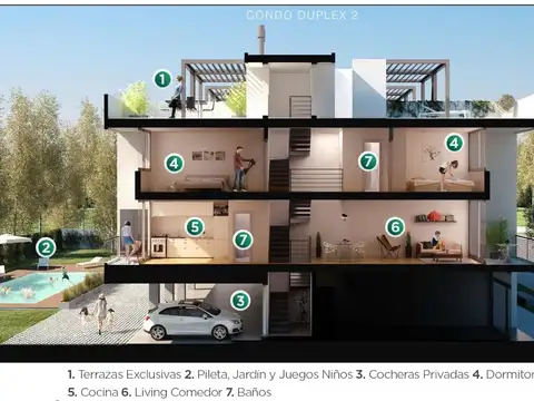 Departamento en Venta con 1 cocheras