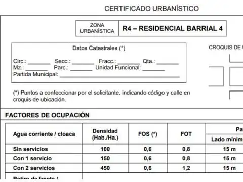 Terreno en Venta 20  mts Fondo