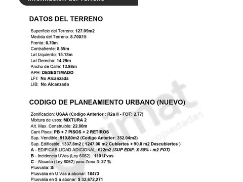 Terreno en Venta de 127,0 m2