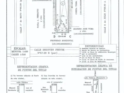 Hipolito Irigoyen al 2800