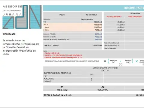 Terreno en Venta 50  mts Fondo