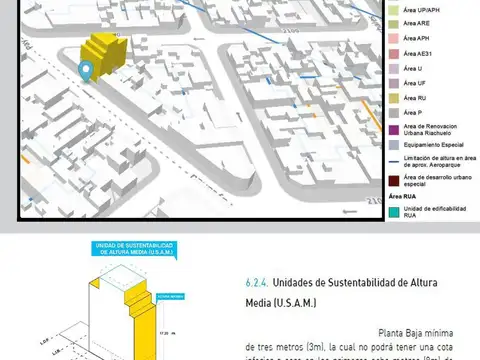 Paysandú 2200