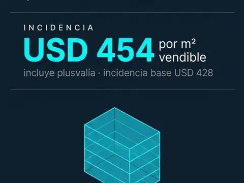 Lote en Venta en Villa Ortúzar - Ideal Desarrollo Residencial USAB2 - PB + 4 Pisos